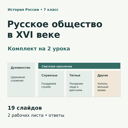 Обложка публикации «Русское общество в XVI веке. 7 класс — презентация, рабочие листы и ответы»