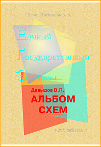 Альбом схем для подготовки к ЕГЭ-27 года. От Давыдова В.П., преподавателя русского языка.