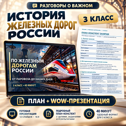 Обложка публикации «Комплект к занятию «История железных дорог России». Разговоры о важном, 3 класс»
