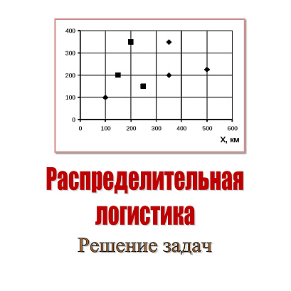 Обложка публикации «Распределительная логистика. Решение задач»