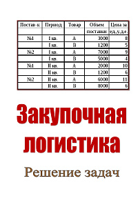 Закупочная логистика. Решение задач