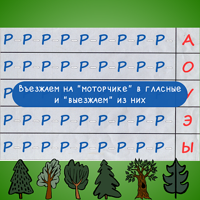 Обложка публикации «Въезжаем на моторчике в гласные»