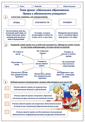 Обложка публикации «Школьное образование. Права и обязанности учащегося»