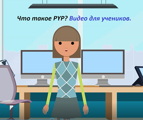 Обложка публикации «Видео для учеников программы бакалавриата»