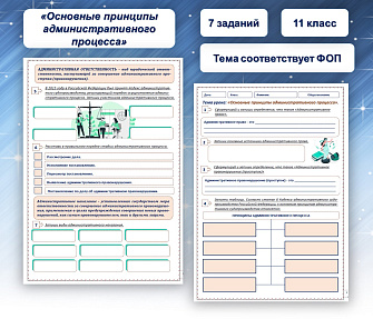 Рабочий лист "Основные принципы административного процесса"