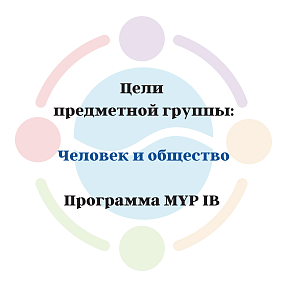 Цели MYP «Человек и общество»