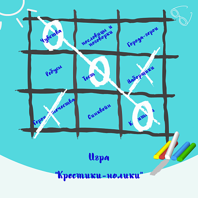 Обложка публикации «Игра «Крестики-нолики» »