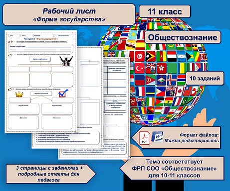 Обложка публикации «Рабочий лист по обществознанию на тему "Формы государства"»