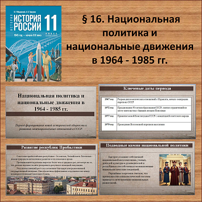 Обложка публикации «Презентация по теме: «Национальная политика и национальные движения в 1964 - 1985 гг.» к учебнику истории «История России. 1945 год - начало XXI века» для 11 класса, Мединский В.Р., Торкунов А.В.»