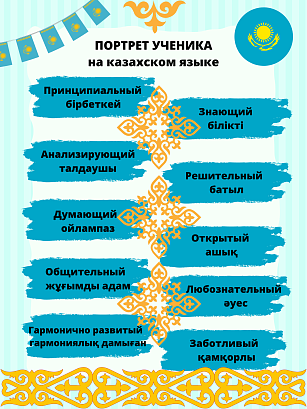 Обложка публикации «Портрет ученика на казахском языке»