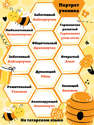 Обложка публикации «Портрет ученика на татарском языке»