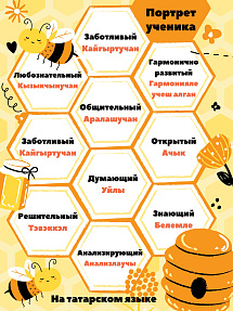 Портрет ученика на татарском языке