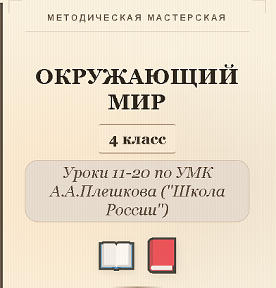 Обложка публикации «Окружающий мир. 4 класс. Конспекты уроков 11-20»