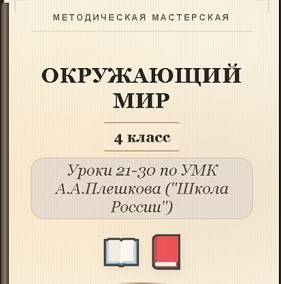 Обложка публикации «Окружающий мир. 4 класс. Конспекты уроков 21-30»