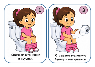 «Мои важные дела: учимся пользоваться туалетом» (алгоритм для девочек младшего дошкольного возраста).