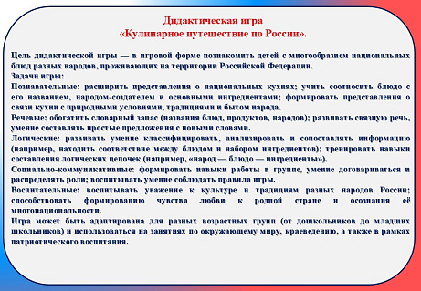 Обложка публикации «Дидактическая игра "Кулинарное путешествие по России".»