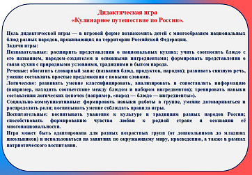 Дидактическая игра "Кулинарное путешествие по России".
