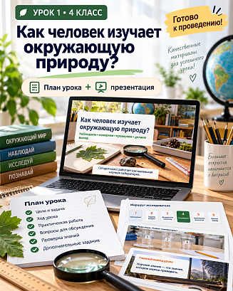 Обложка публикации «Комплект «Как человек изучает окружающую природу?» | Окружающий мир, 4 класс»